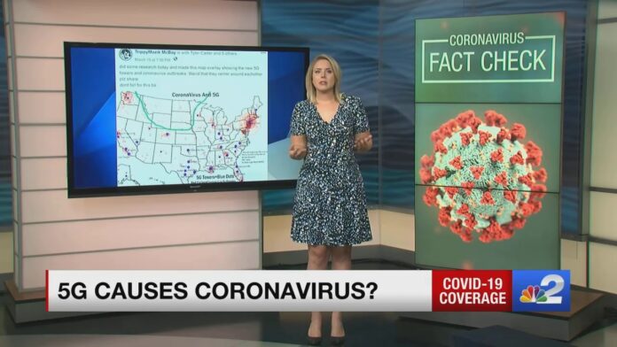 5G spreading Coronavirus