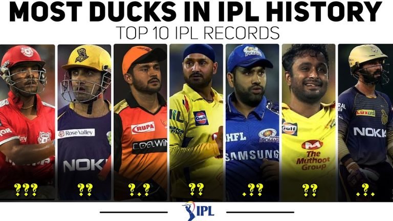 4 Players With The Most Ducks In IPL History