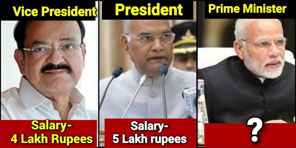 Salary Of the President