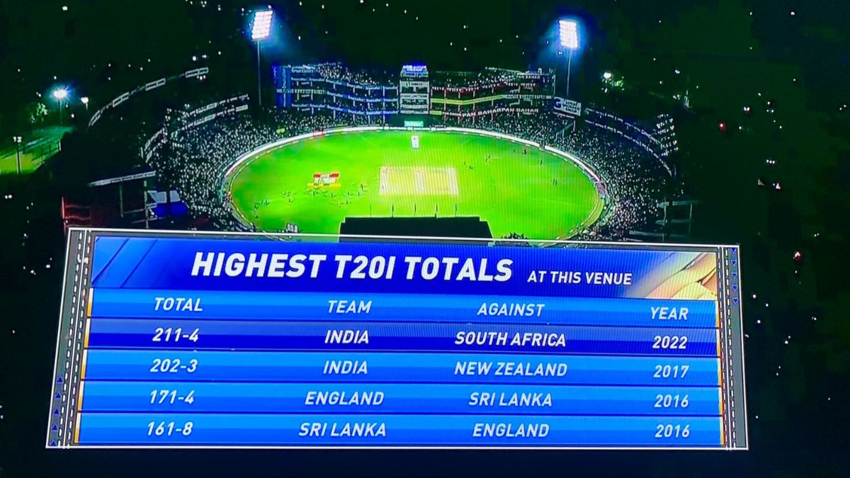 Team India creates a historical record at the Arun Jaitley Stadium