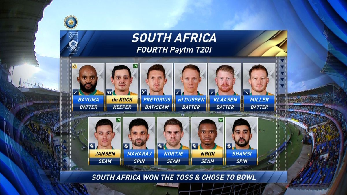 IND vs SA: South Africa’s playing XI for the 4th T20I