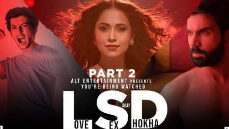 Love Sex Aur Dhokha 2