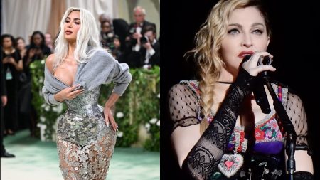 World Famous Female Stars