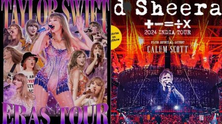 Highest-Grossing Concert Tours